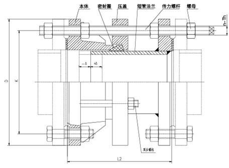 雙法蘭松套傳力接頭.JPG 雙法蘭松套傳力接頭.JPG